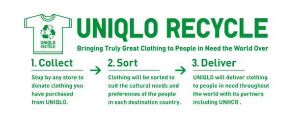 Ladies 健康生活雜誌